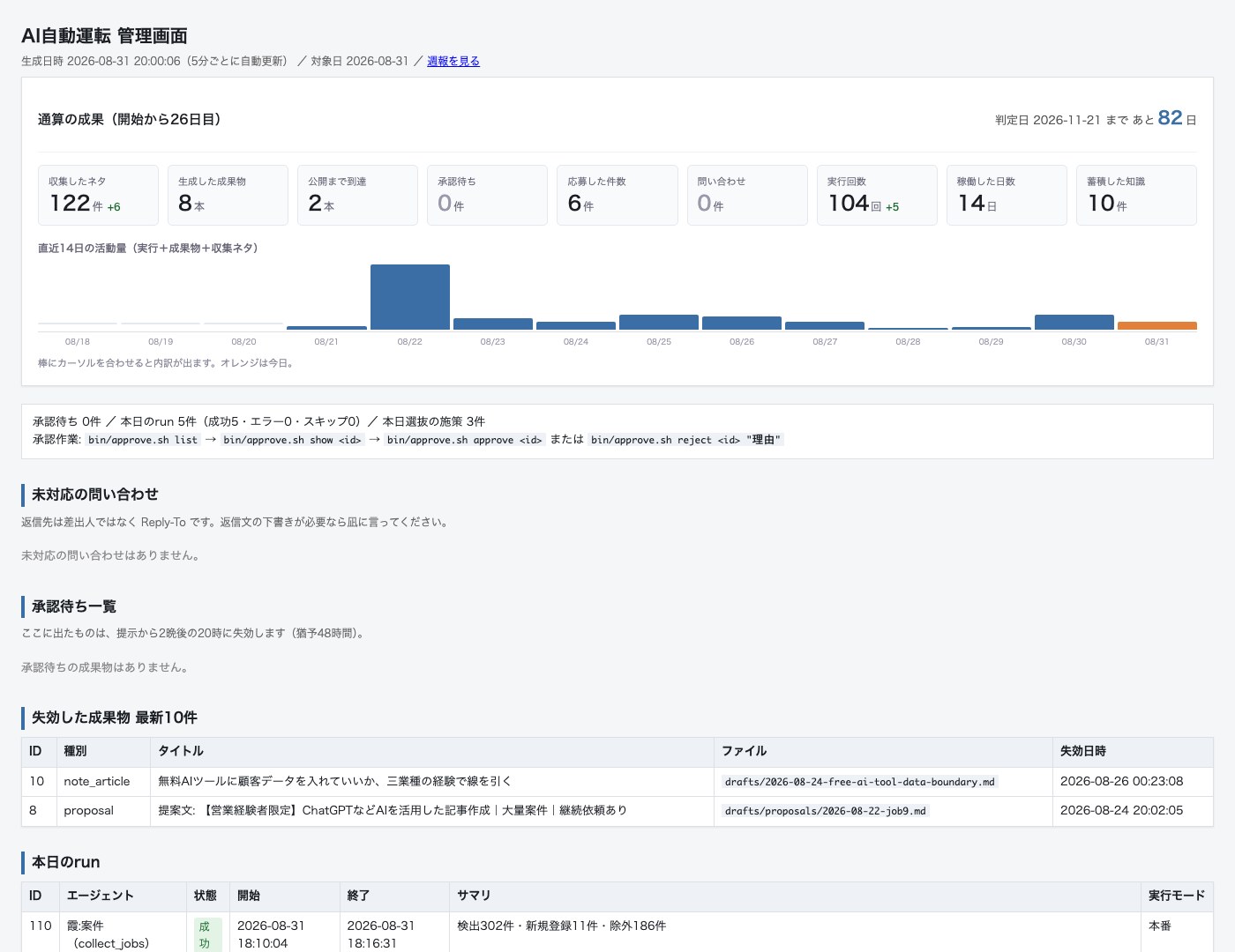 AIエージェントの自動運転システム