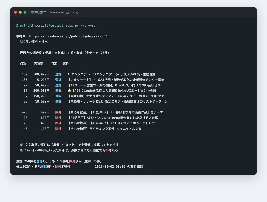 案件収集ツール